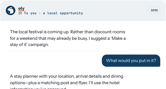 Hotel marketing campaign recommendations — demo preview